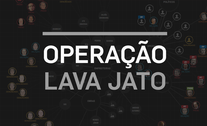 operação lava jato